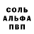ГАШ хэш Bodikp